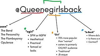 Destiny rebrands as an egirl in this exciting part one!