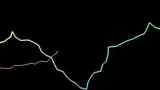 Bound German Teen Chiara 22j Used In Hard Bondage Fuck With Cumshot